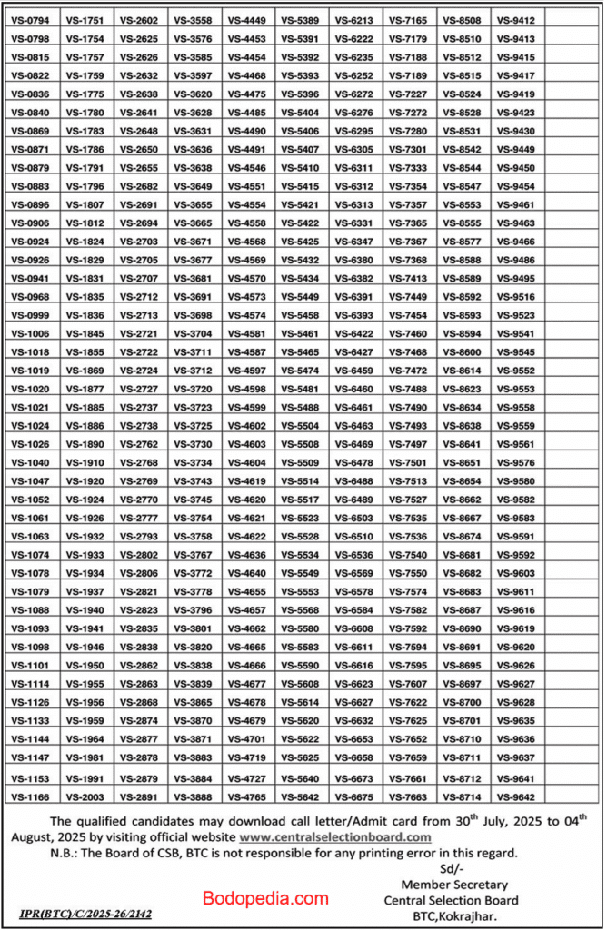 BTR VCDC Secretary Result 2025 page 3