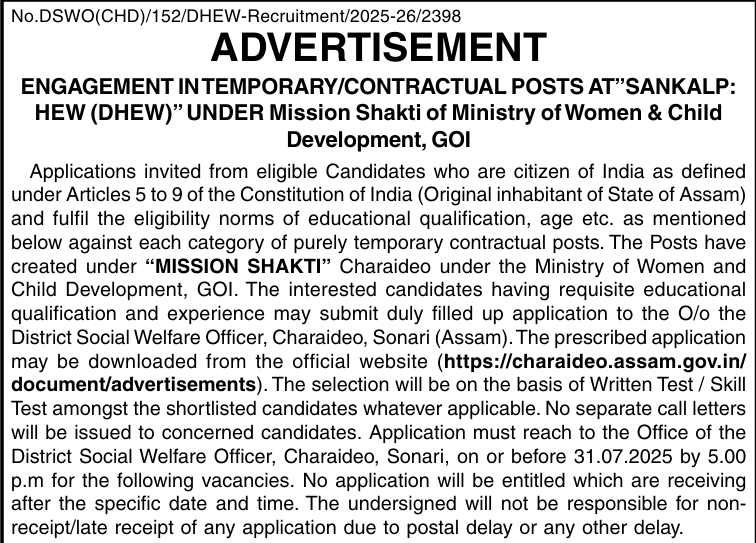 DC Charaideo Recruitment 2025