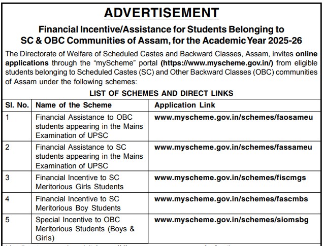 OBC Meritorious Students Incentive 2025 notice