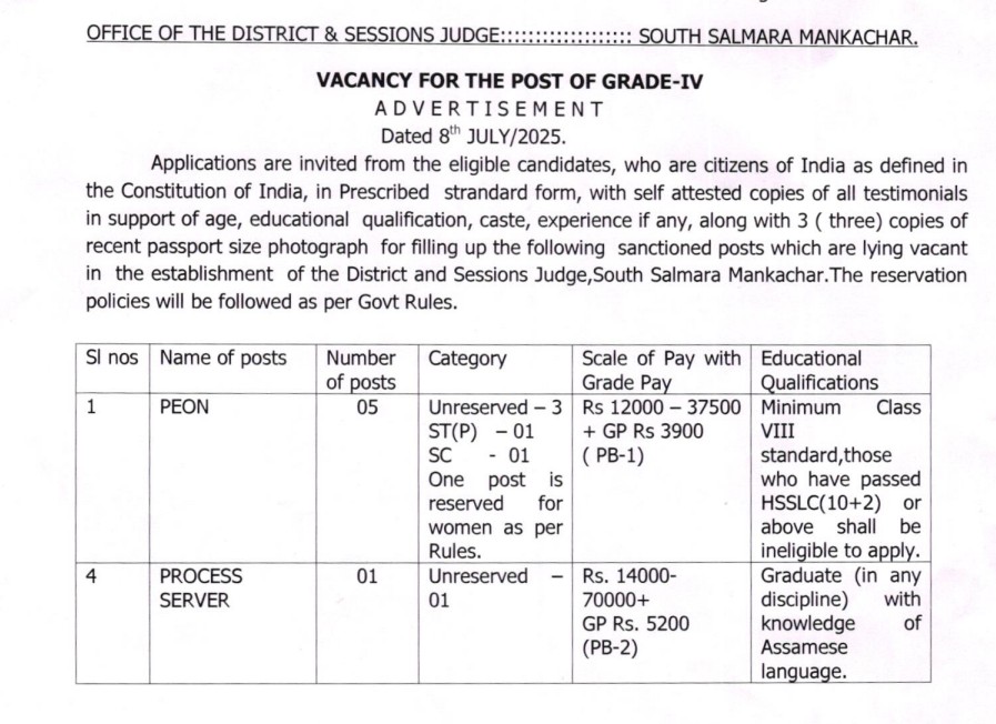 South Salamara DC Judiciary Recruitment 2025