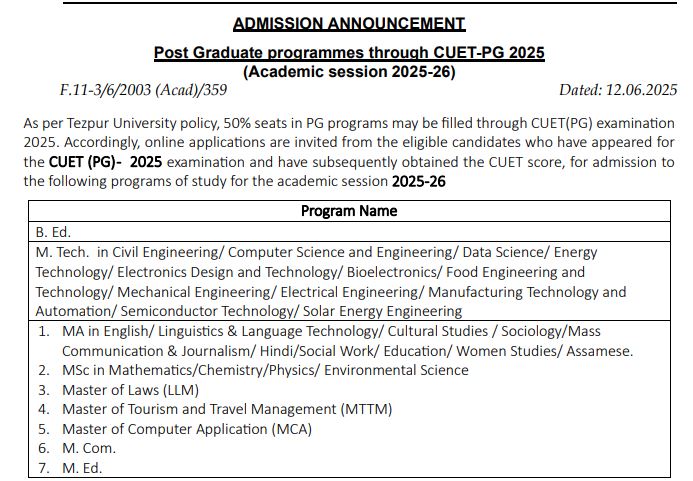 Tezpur University B Ed Admission 2025