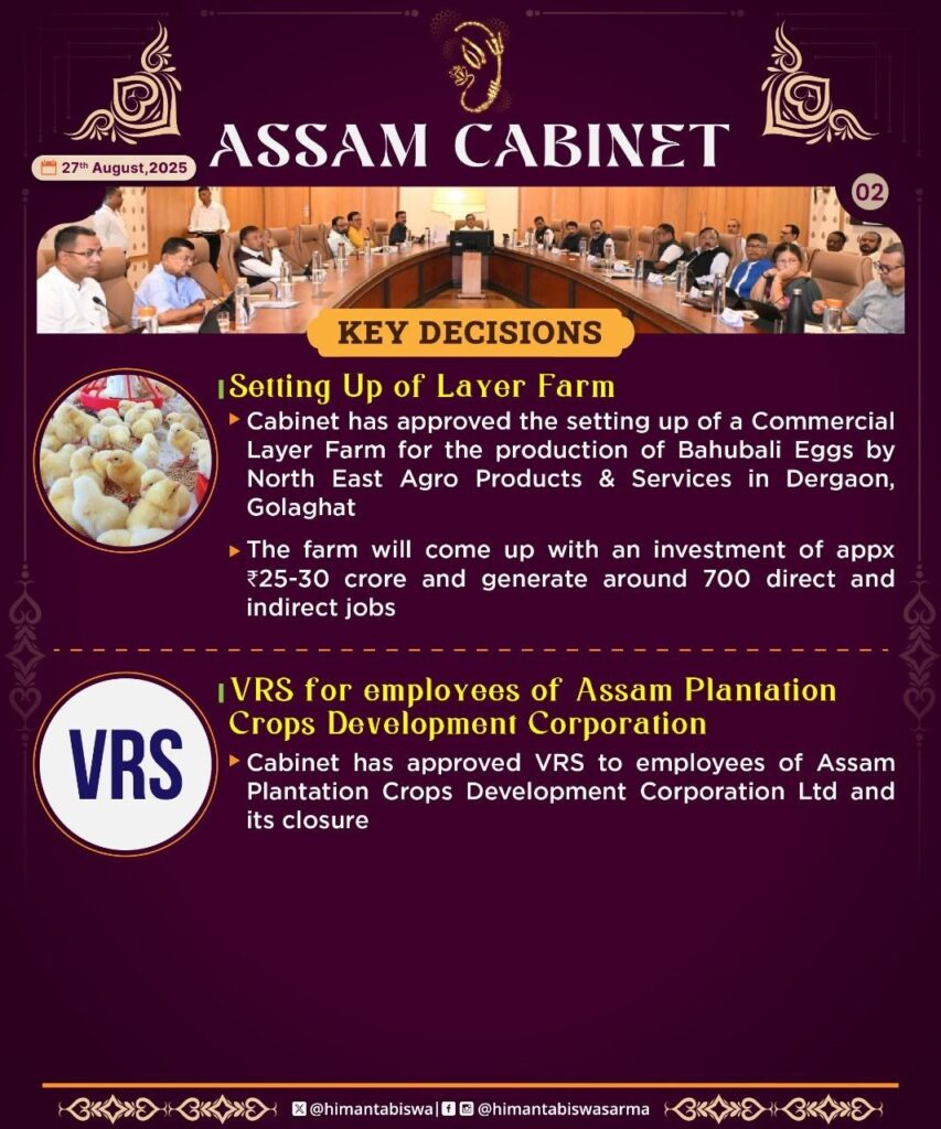 Assam Cabinet Meeting August 27, 2025