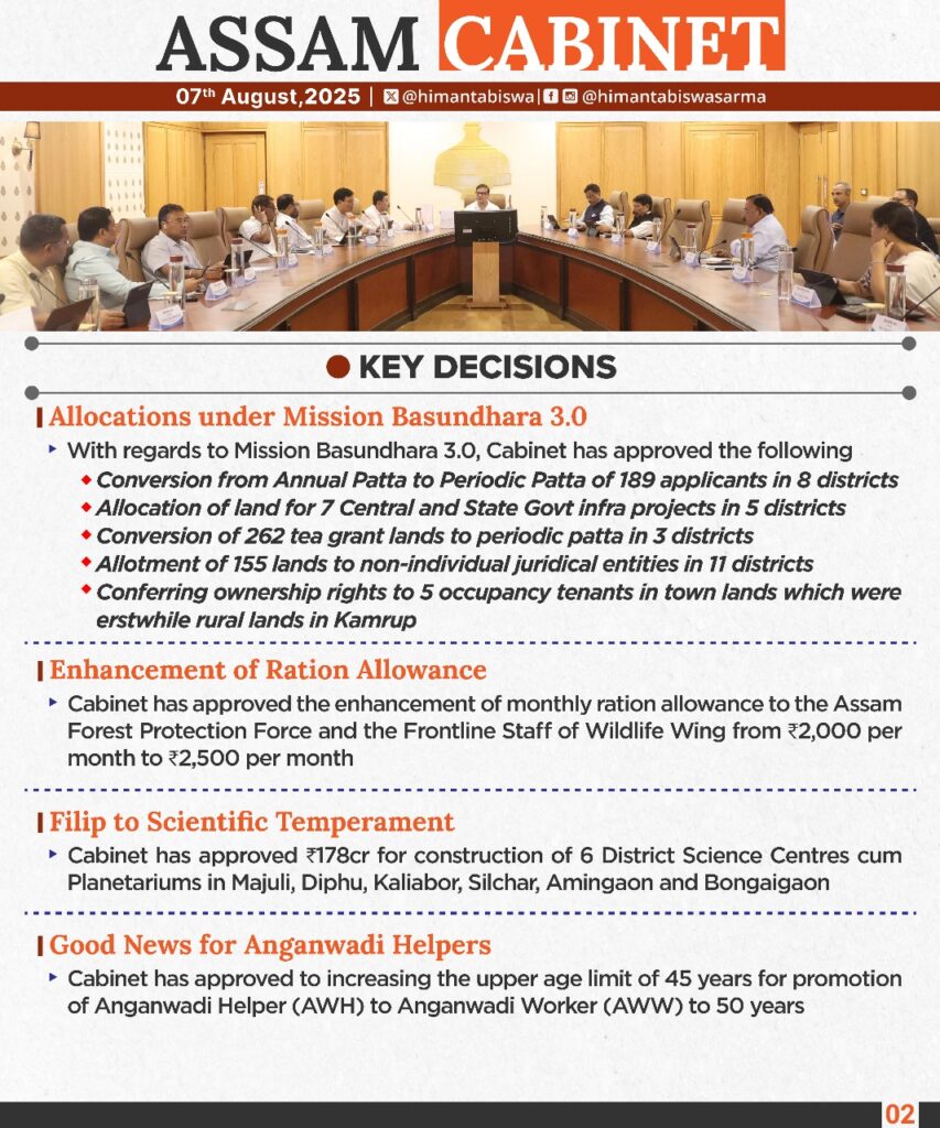 Assam Cabinet Meeting August 7, 2025