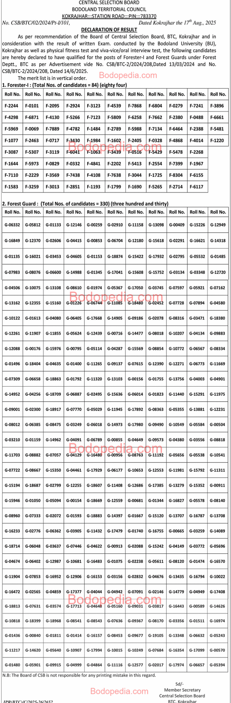 BTR Forest Result 2025_Bodopedia.com_Watermark