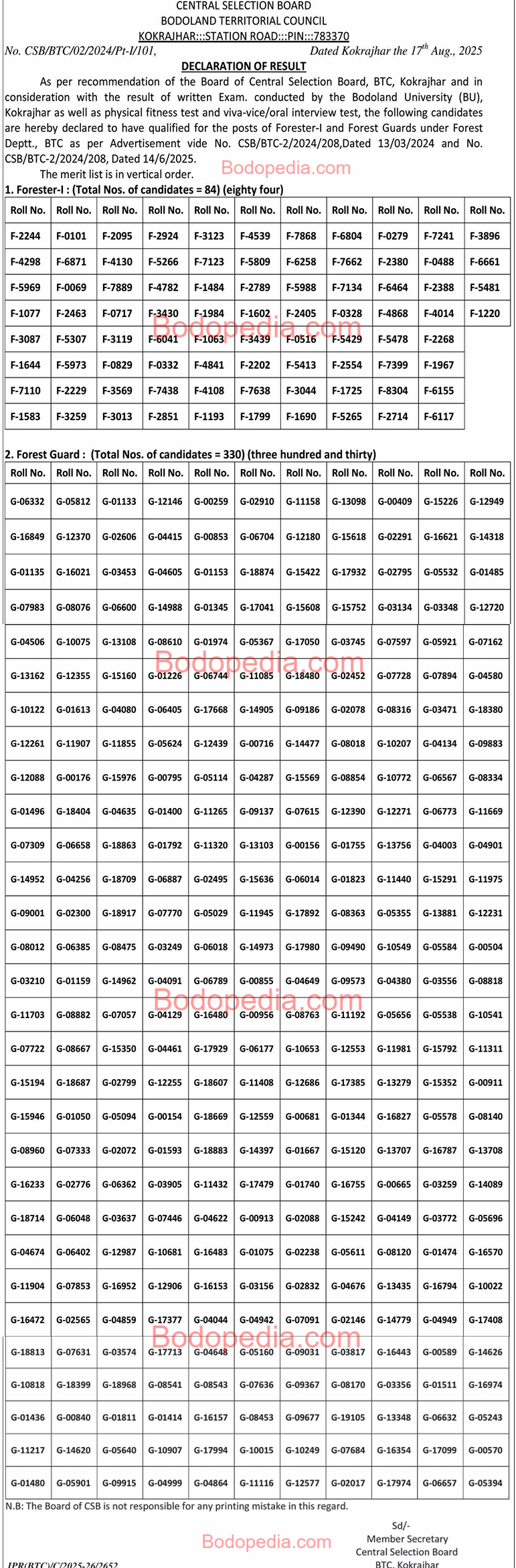 BTR Forest Result 2025_Bodopedia.com_Watermark