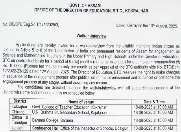 BTR Govt Contractual Teacher Vacancy in Assam