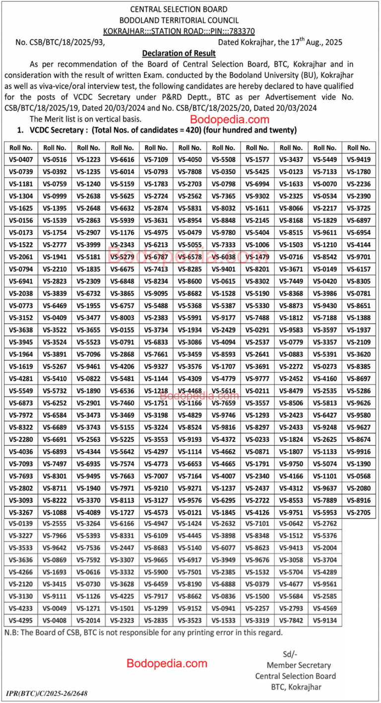 BTR VCDC Secretary Result 2025_Bodopedia.com