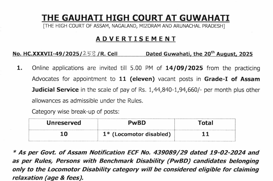 Gauhati High Court Recruitment 2025