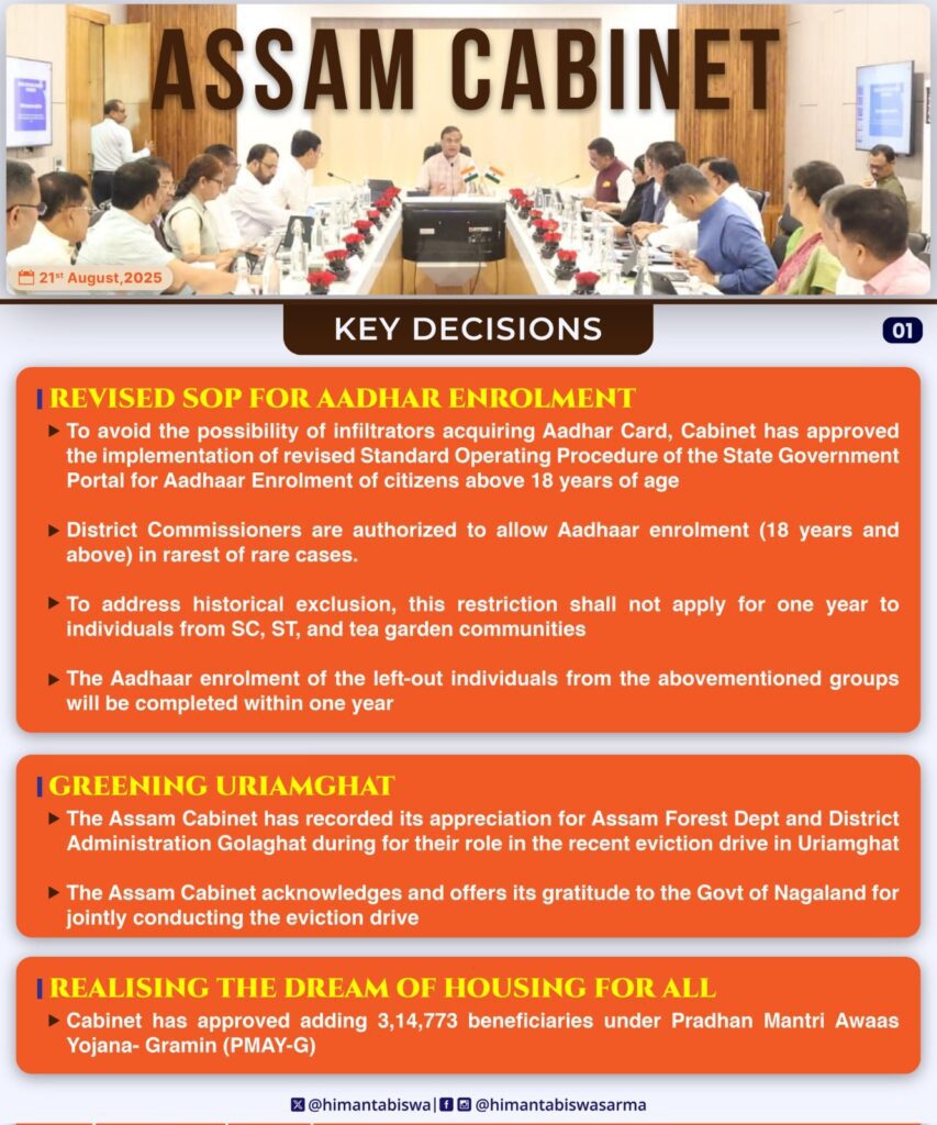 Assam Cabinet Meeting 2025, 21 August